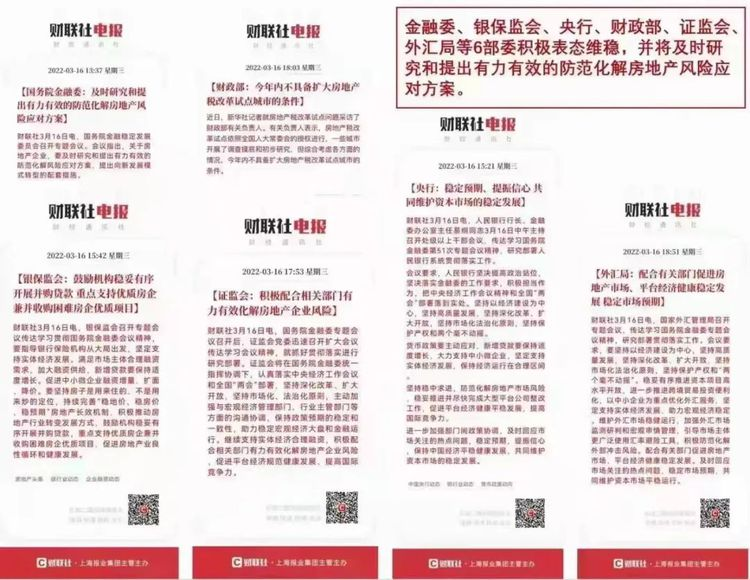 从南到北连续“取限”！楼市“阳春”虽迟但到？