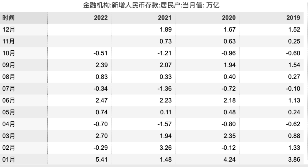 定期存款约转是什么意思（存定期约转按什么利率）-第2张图片-巴山号