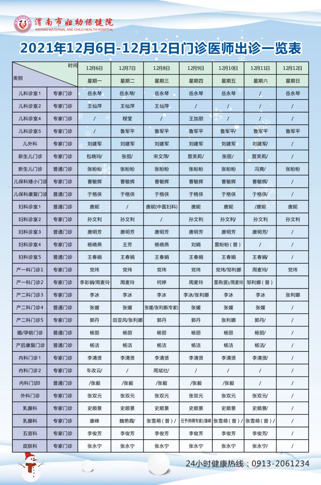 渭南市妇幼保健院2021年12月6日—12月12日门诊安排