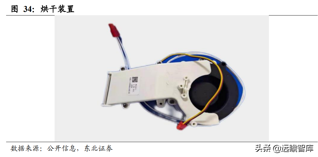 智能马桶领跑者，瑞尔特：先发优势+规模采购，行业王座难以撼动