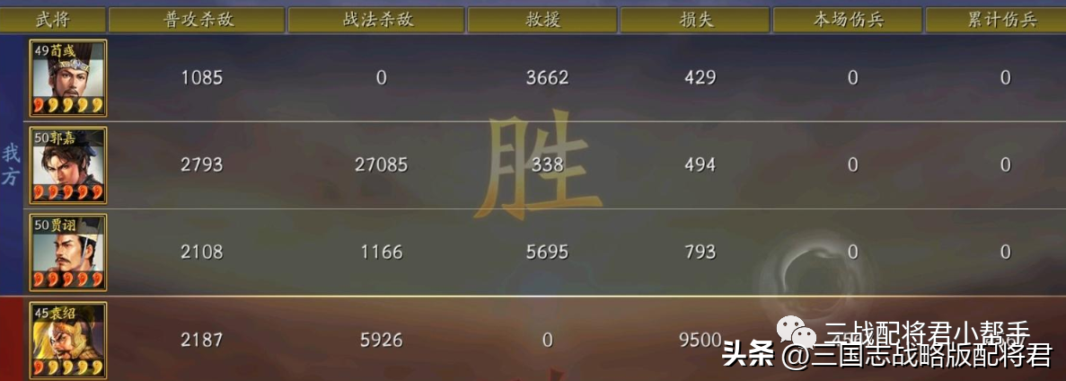 最適合賈詡的戰法（三國志戰略版富貴盾新陣容，無視騎兵克制，穩贏菜刀!）