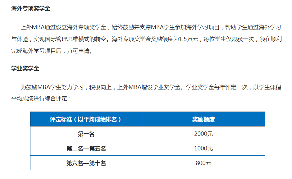 研公子考研：有省份已公布研究生初试成绩查询信息