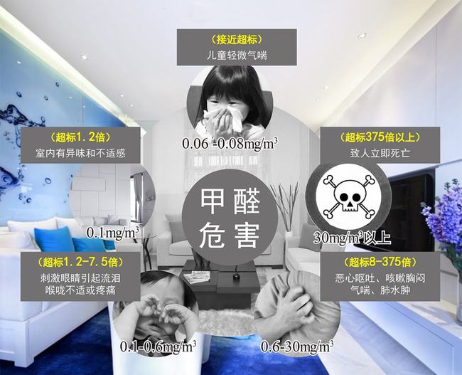 最好的甲醛检测仪环保33