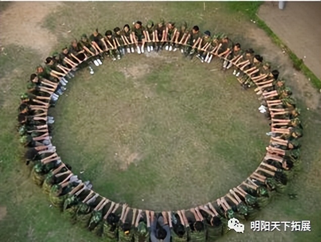 团队动力圈「实战流程」拓展训练