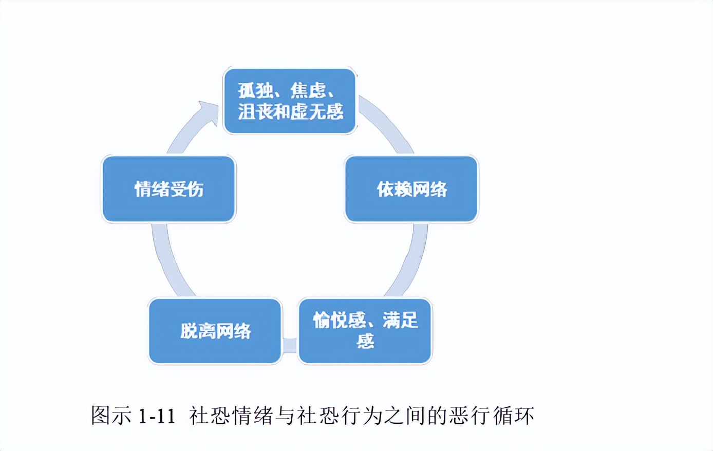 怕去海底捞,躲在厕所吃饭,社恐经济成为商业蓝海