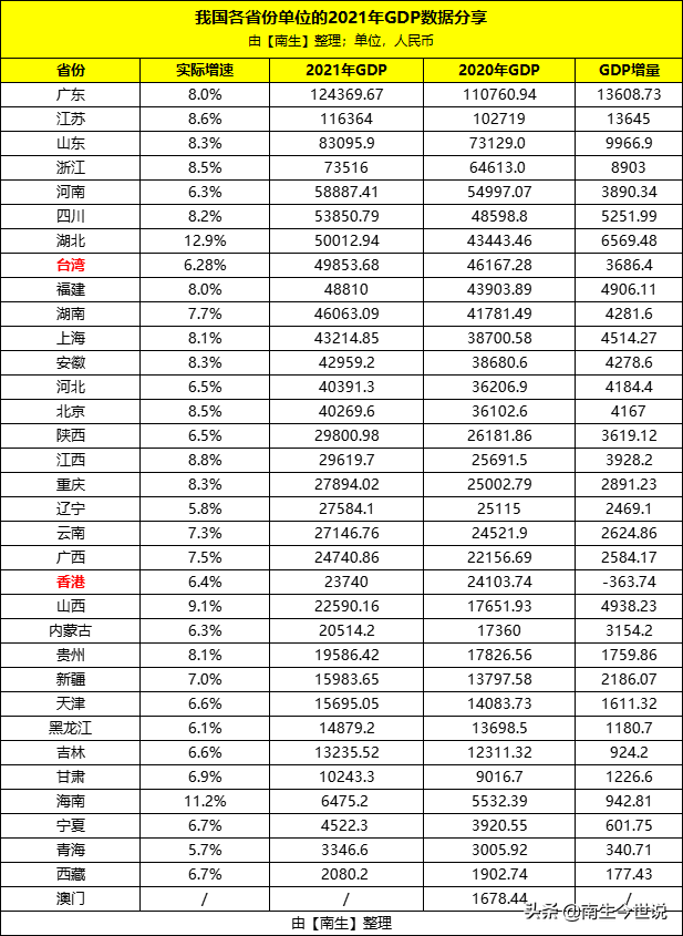 香港币换算人民币汇率（香港币换算人民币汇率是多少）-第4张图片-科灵网