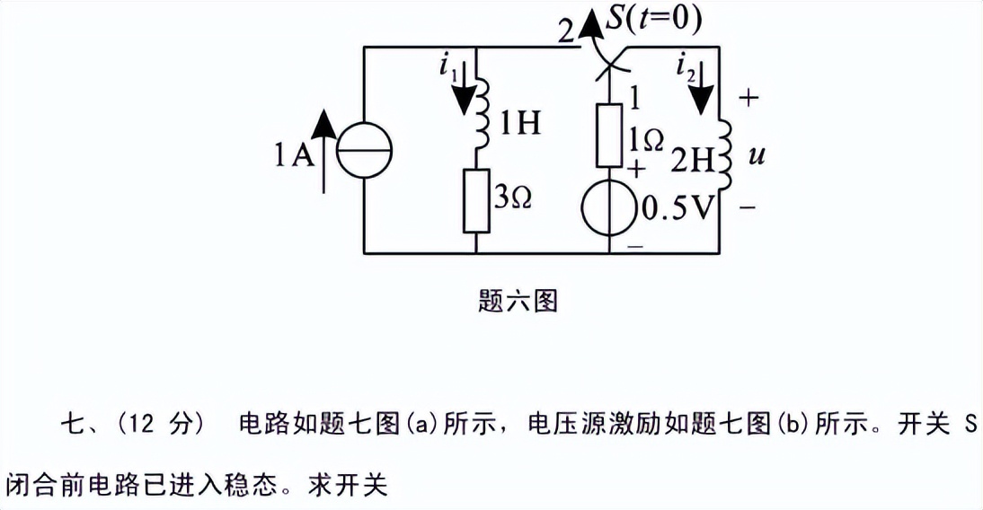 「盛世清北」清华深圳国际研究生院考研考情分析及经验攻略