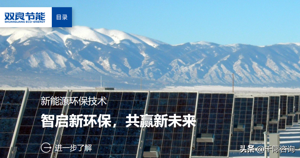 2022年合同能源管理研究报告