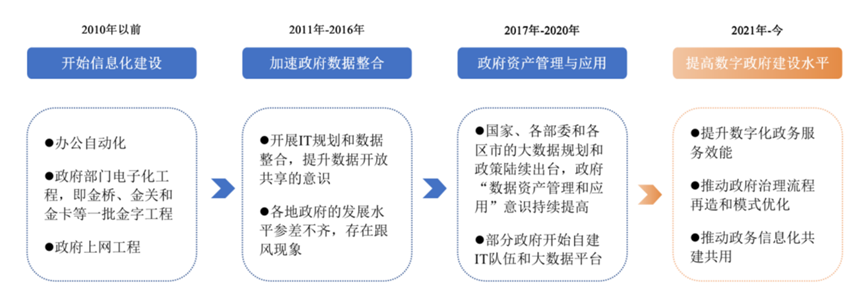 神舟软件抢登科创板，他会是站在光背后的英雄吗？