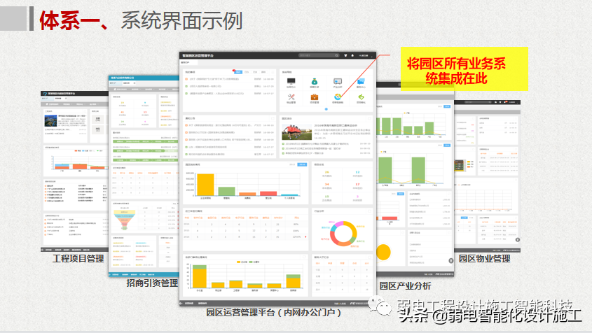 互联网 智慧园区整体解决方案