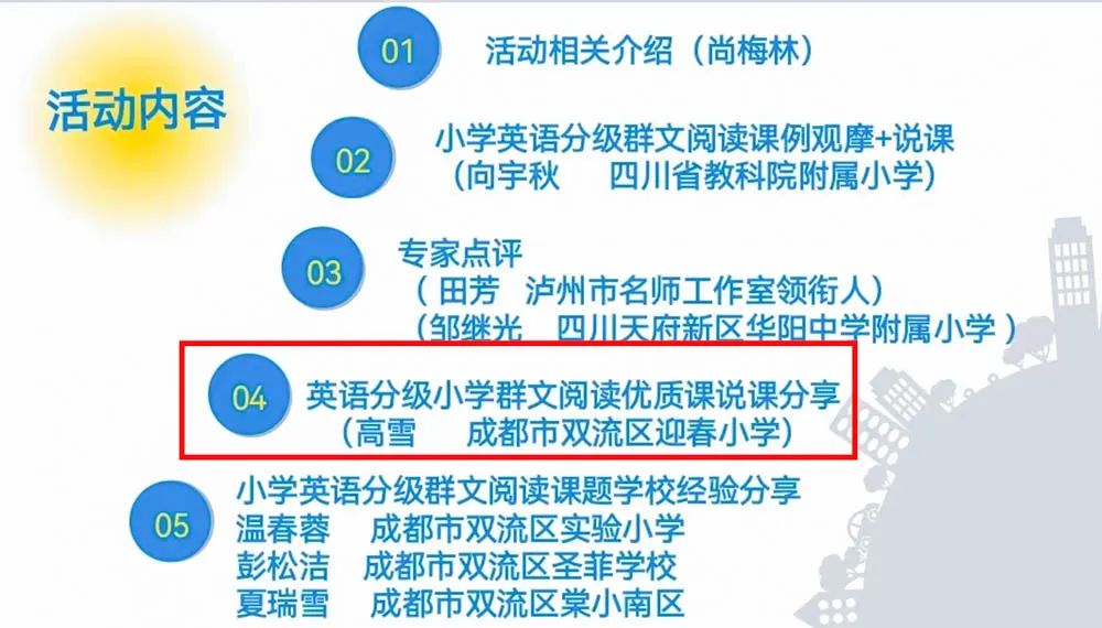 东升迎春小学高雪老师受邀在四川省小学英语网络教研活动中说课