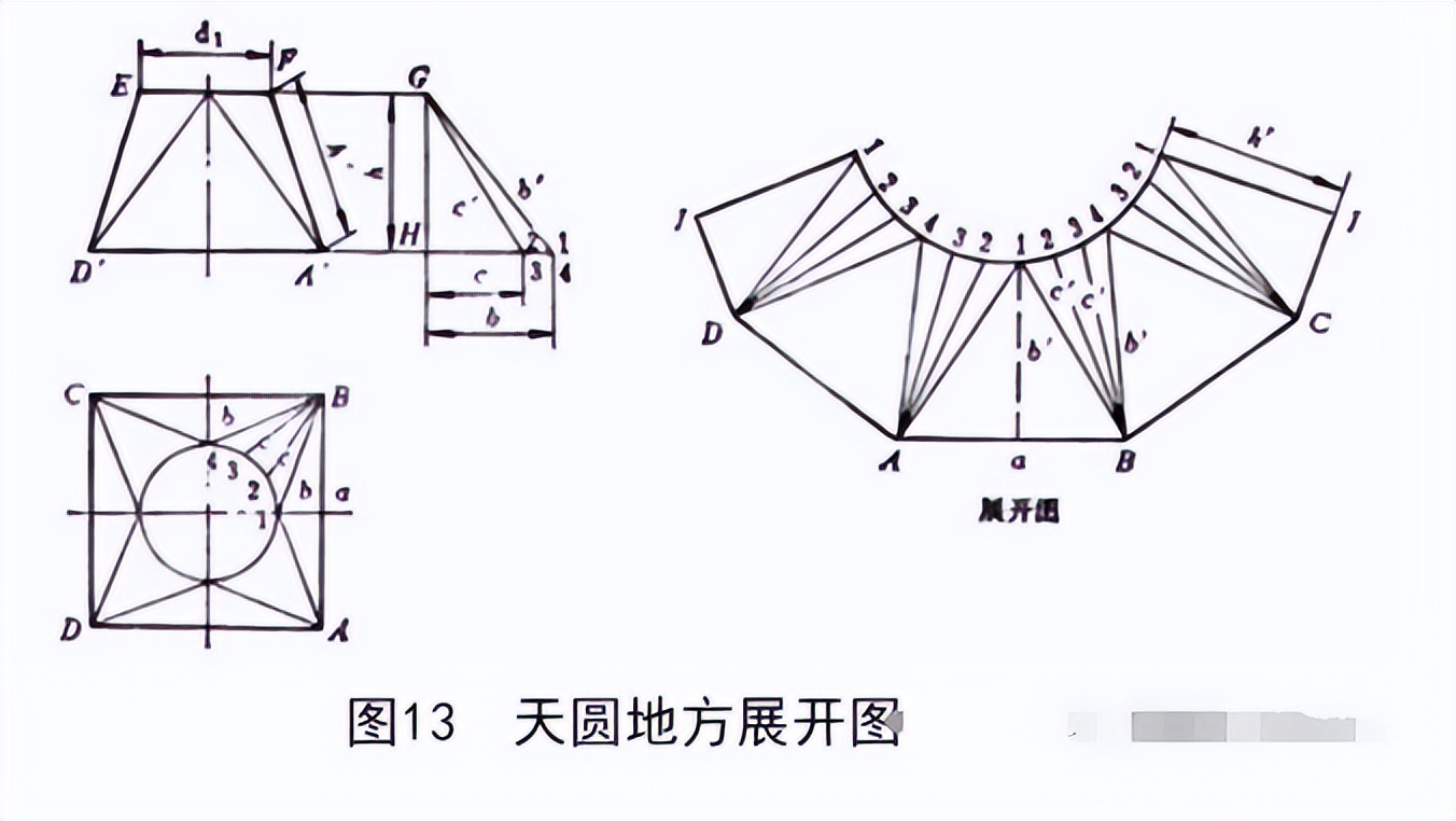 管件分类与不同管件放样图