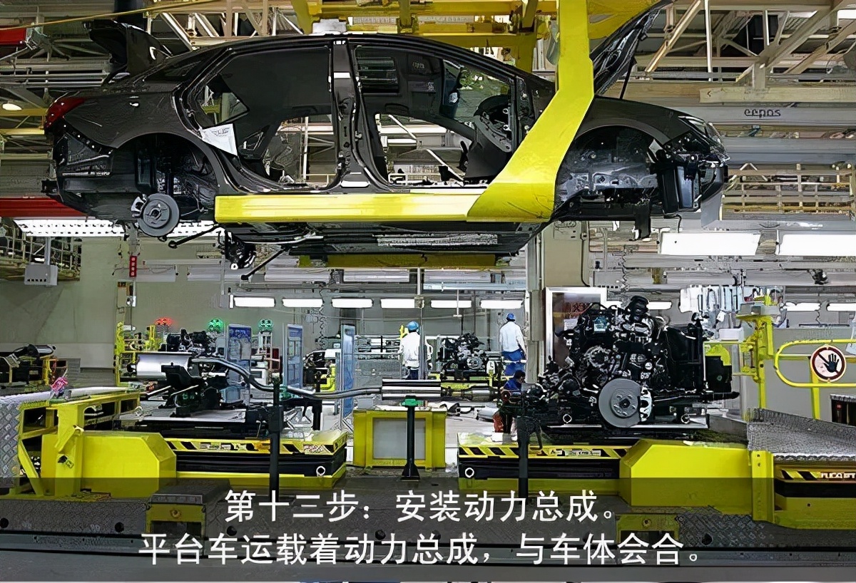 建议收藏 | 全面图解汽车总装线各大流程，受益匪浅