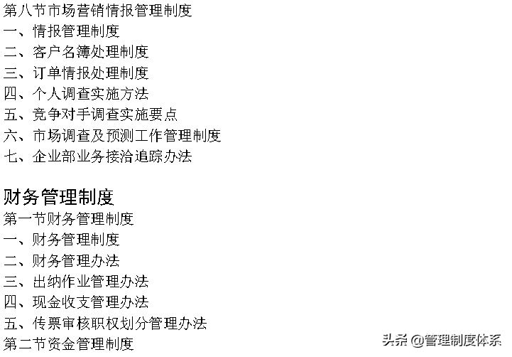 企业管理制度大全 (642页)