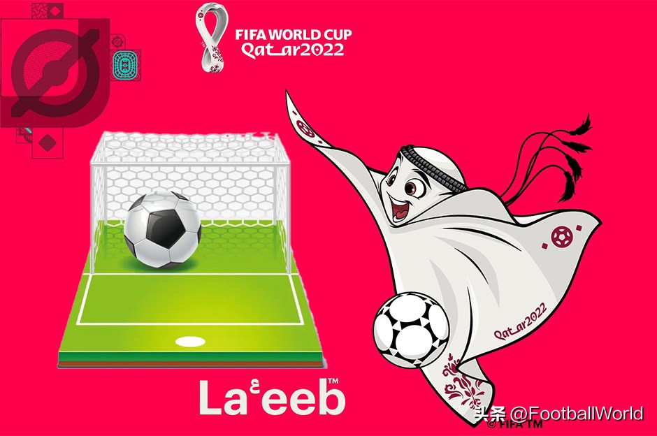 2022年卡塔尔世界杯_射门进球记录