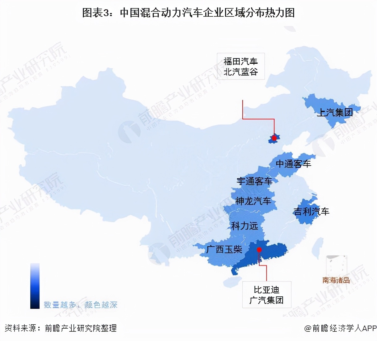 「行业深度」洞察2021：中国混合动力汽车行业竞争格局及市场份额