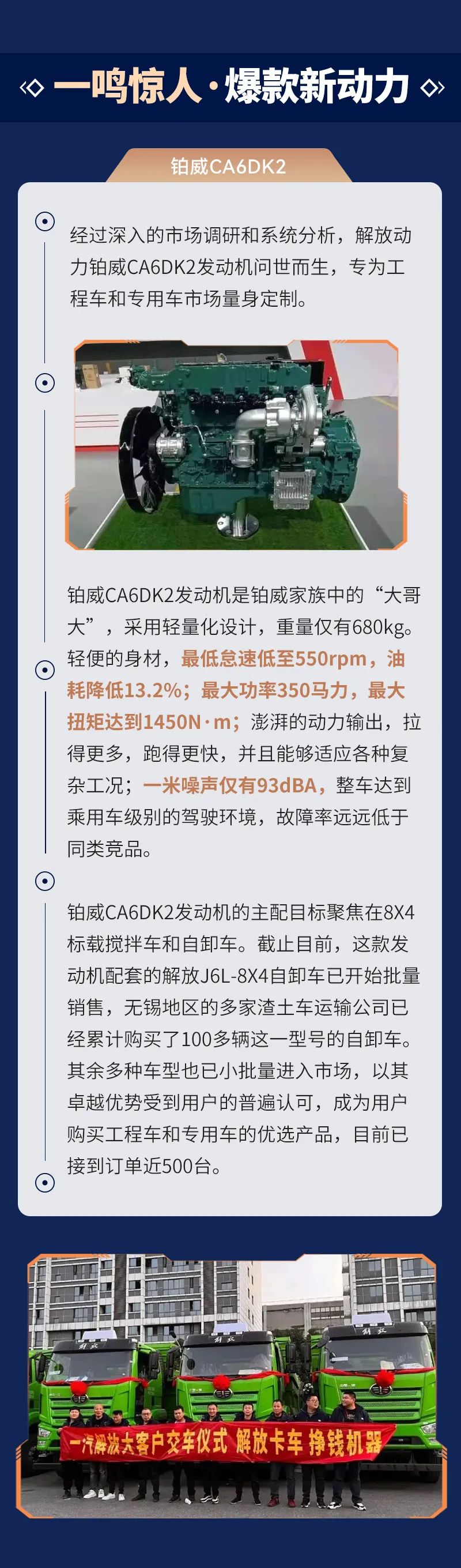 解放動力丨“三威”齊發(fā)力，打造爆款芯動力