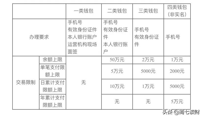 深圳家居装修开工红包(深圳开工红包一般多少) 深圳家居装修开工红包(深圳开工红包一般多少)