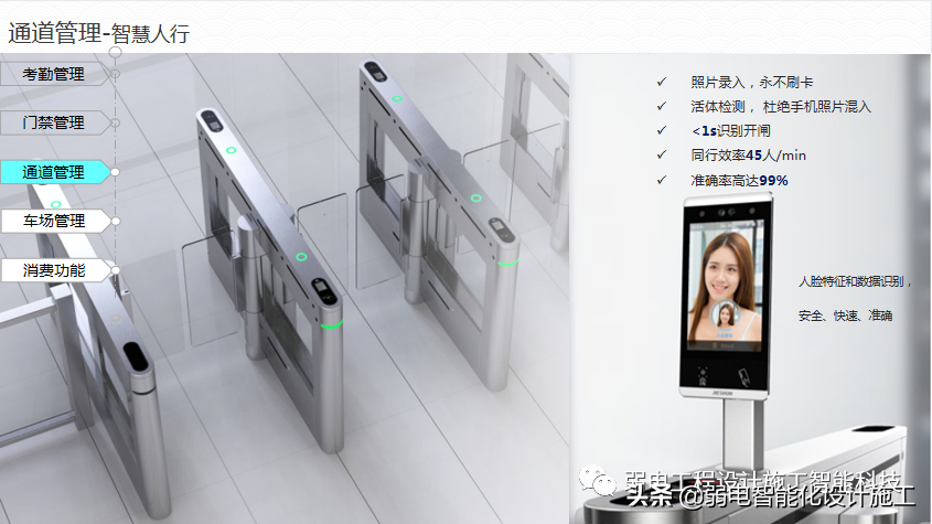 广场智能化系统建设解决方案，参考学习