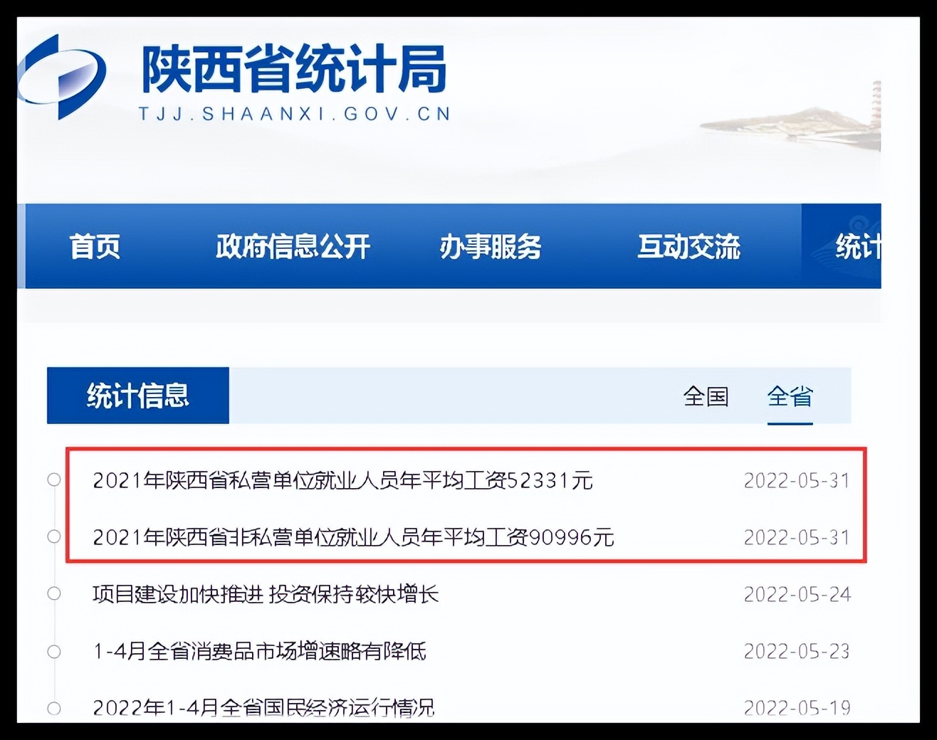陕西去年平均工资公布，这个“高富帅”行业竟然不香了