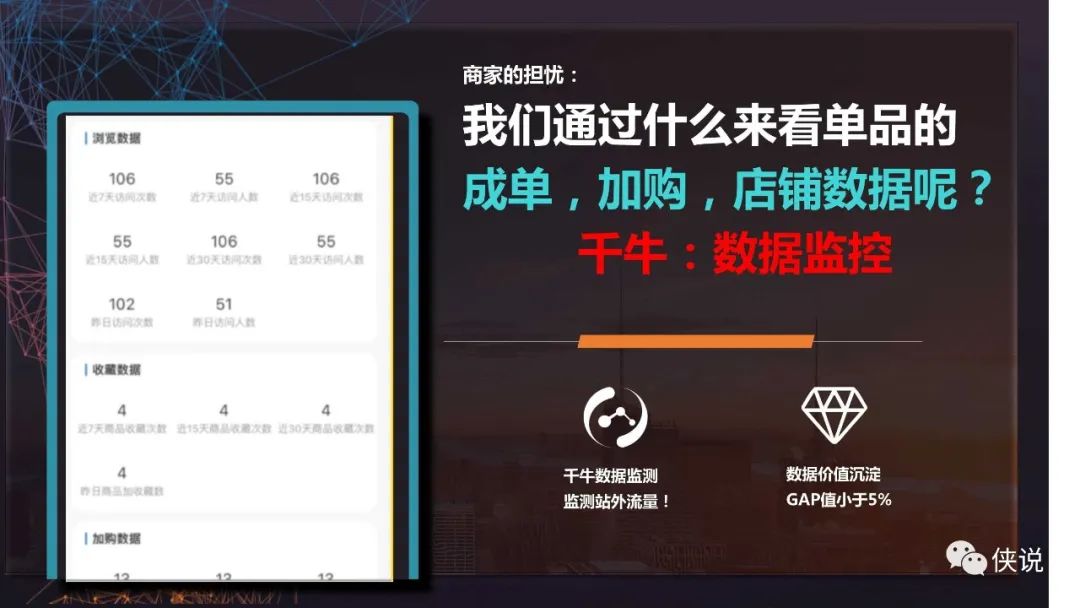 「抖音引流电商」“流量蓝海“品效结合打造电商爆款