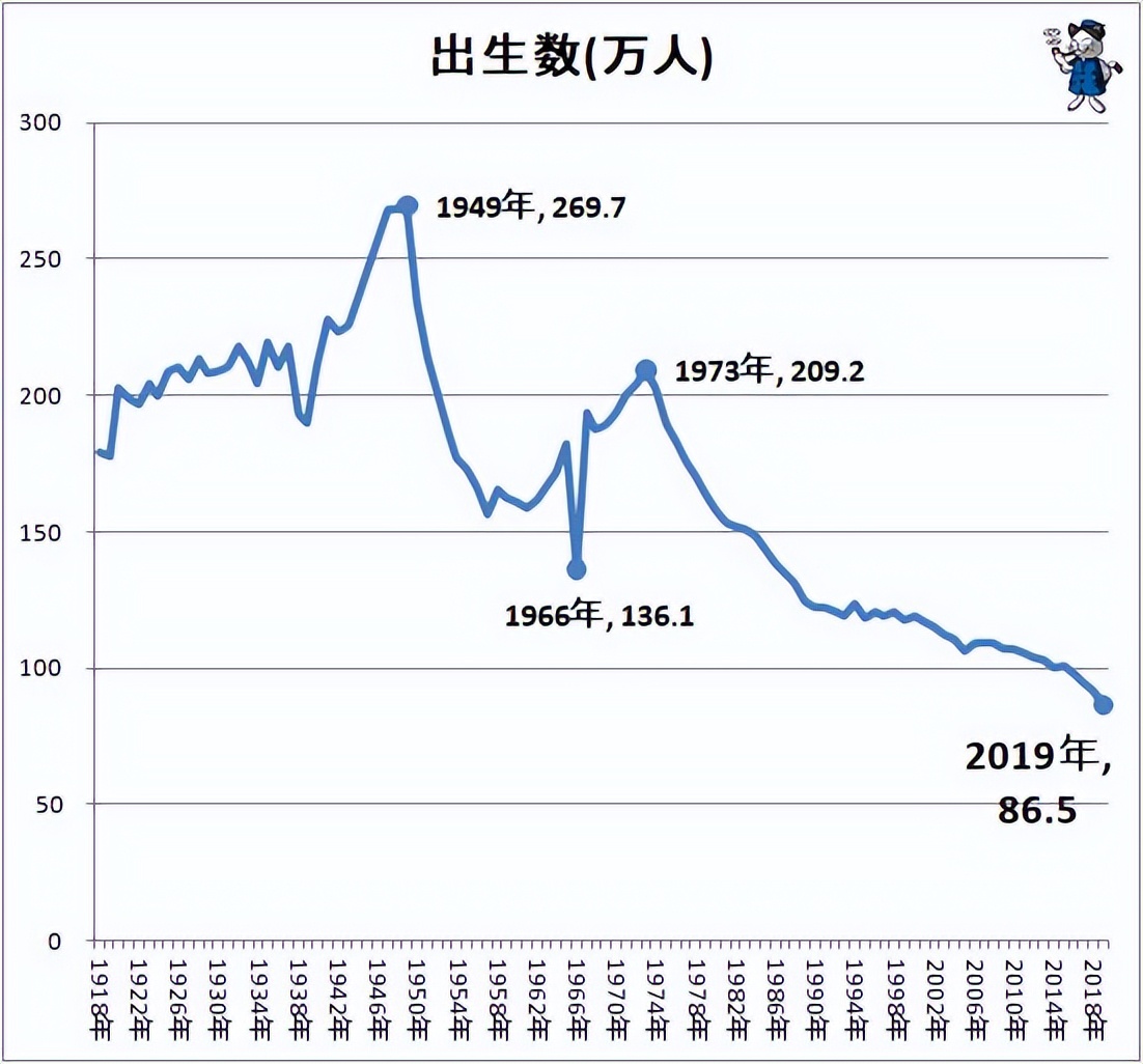 日本人最喜欢什么体育运动(日本沙土操场被一些中国网友“吹上天”，但岛国人自己早就受够了)