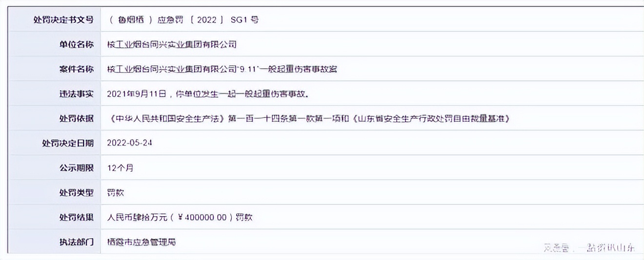 因涉一起伤害事故，核工业烟台同兴实业集团被罚40万元