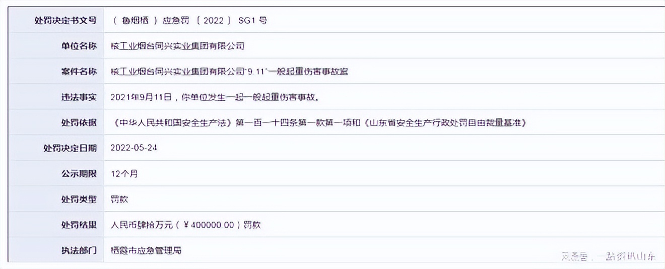 因涉一起伤害事故，核工业烟台同兴实业集团被罚40万元