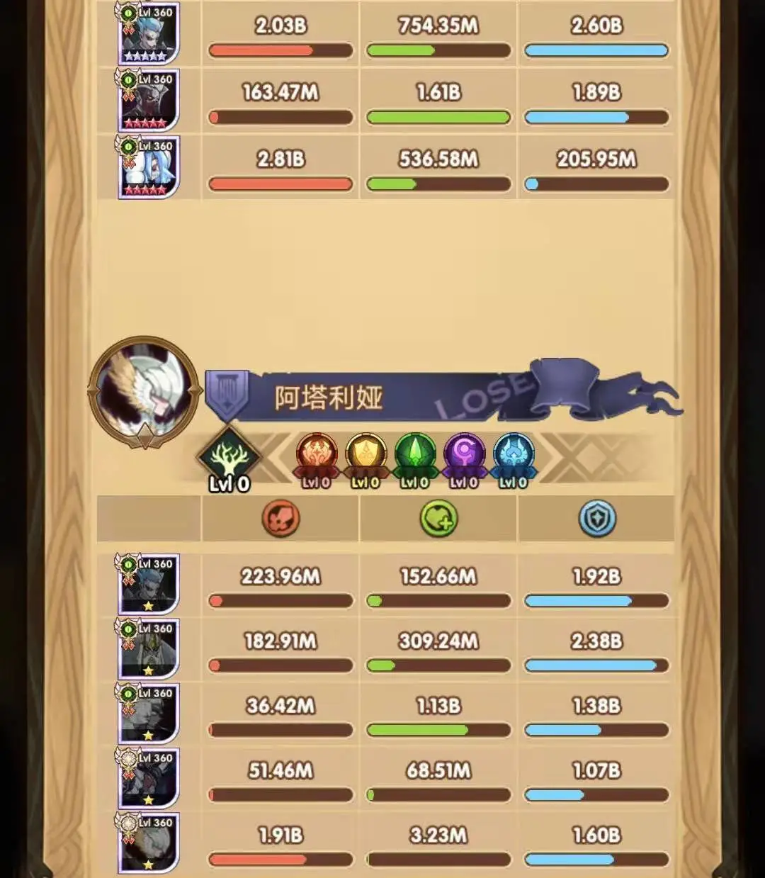 「爆料向」先遣服新活动隆冬节盛宴&乱时之境151层3队思路参考