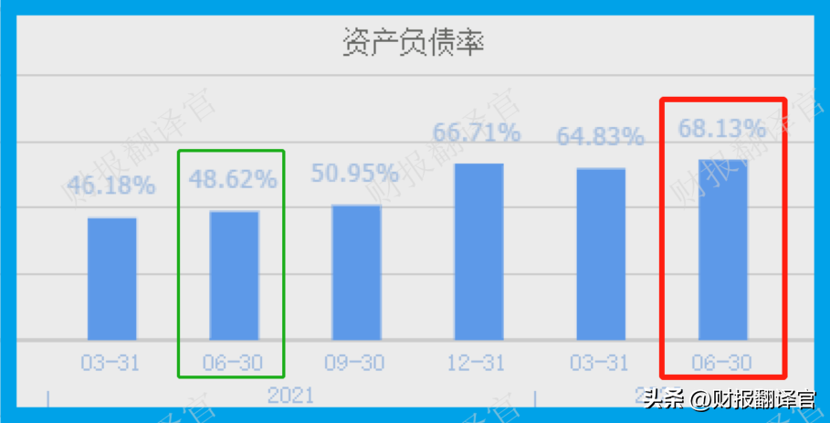 数字货币的开发（数字货币的开发与应用）-第11张图片-科灵网