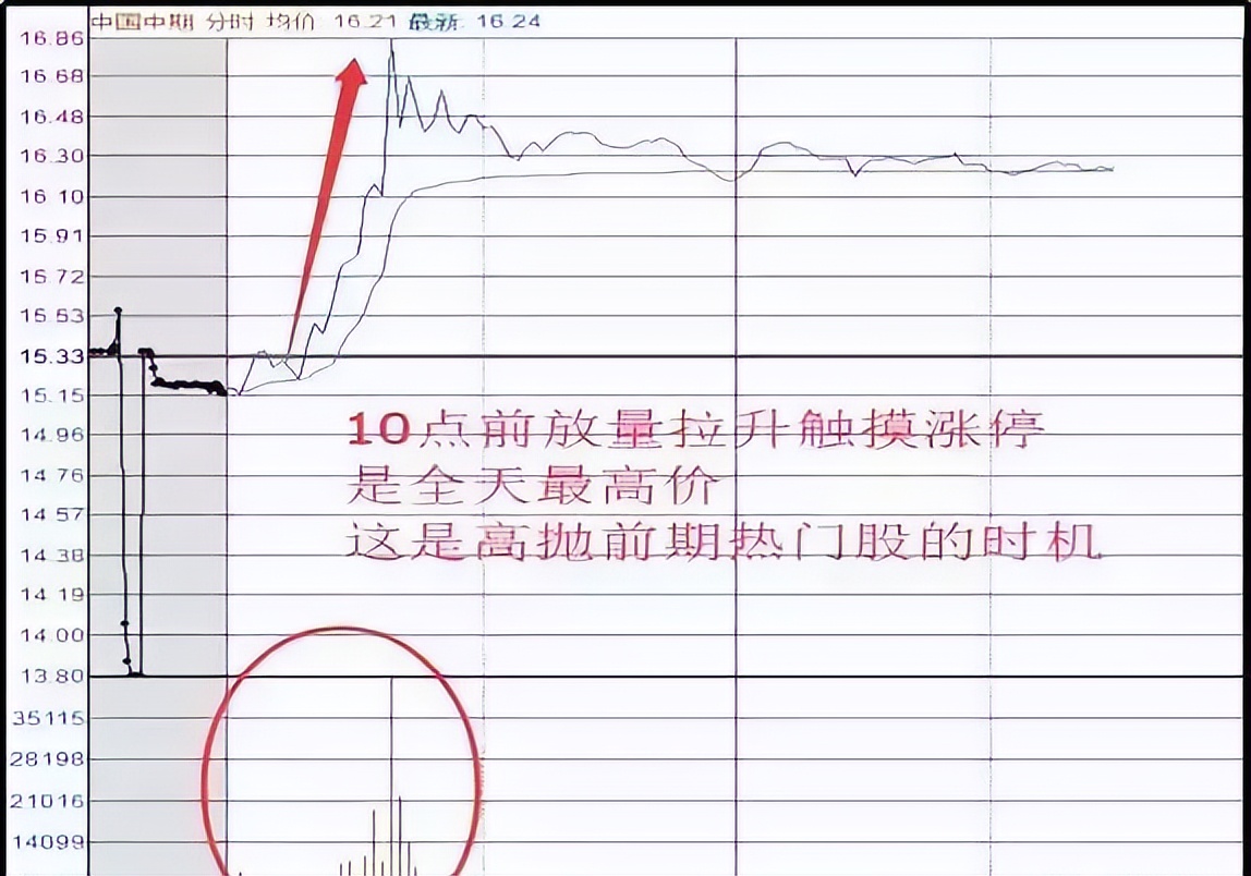 股票每天开盘时间与收盘时间（股票每天开盘时间与收盘时间不一致）-第2张图片-科灵网