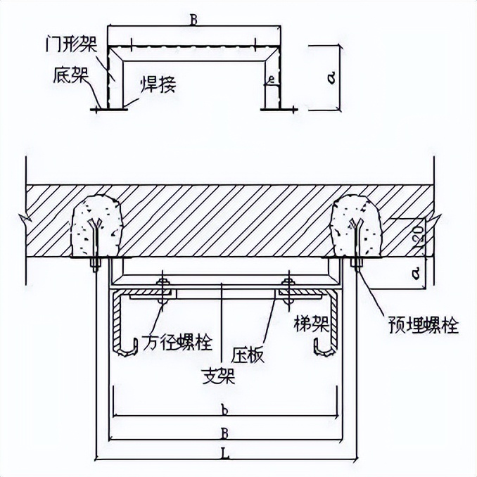 弱电桥架安装施工要求及规范