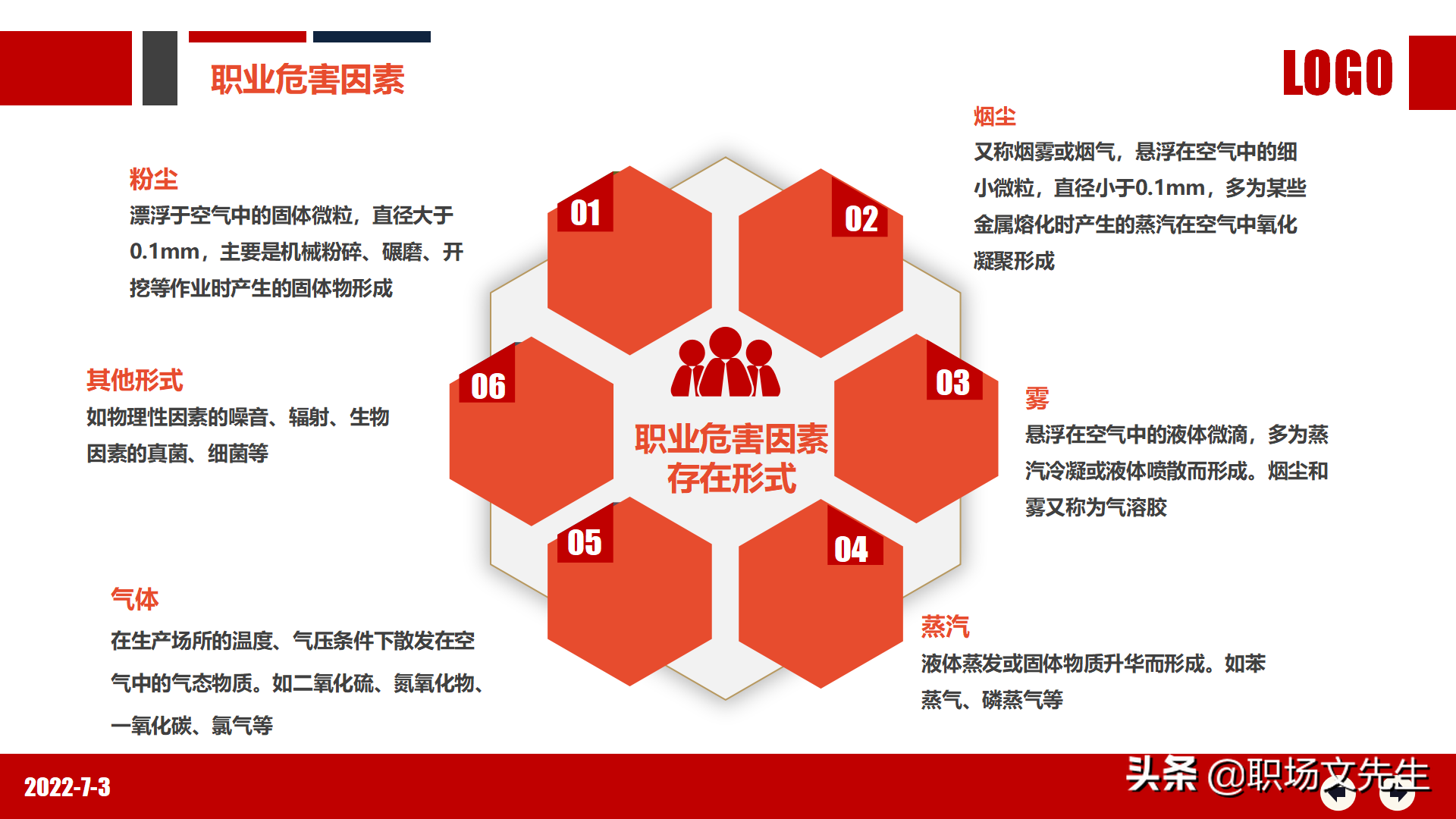 职业健康知识及法规要求，80页2022年职业健康与防护专题培训
