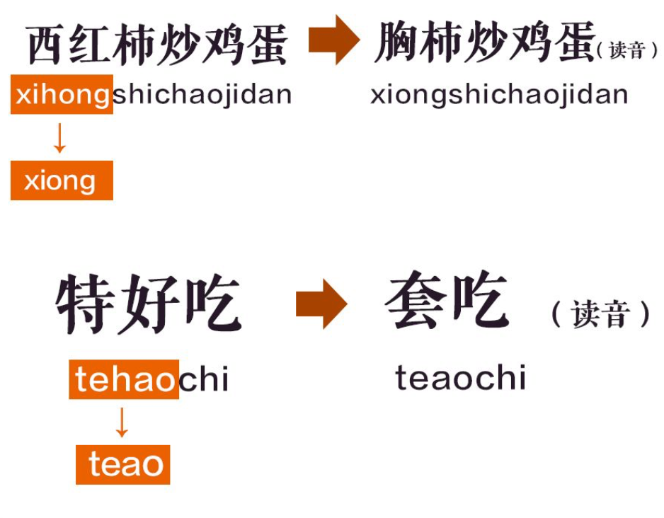 啥子是哪里的方言（啥子是哪里的方言啊）-第8张图片-华展网