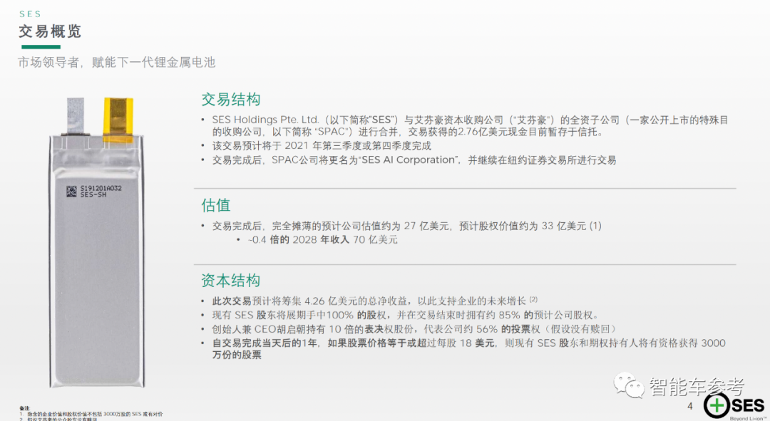 SES成功登陸紐交所，創(chuàng)始人是位華人，還有MIT+哈佛雙重背景