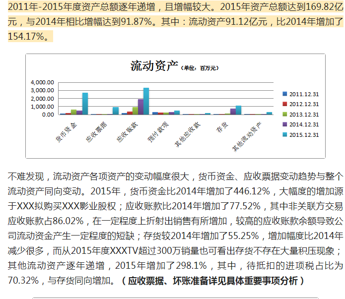 完整版公司企业三大财务报表分析，附案例分析
