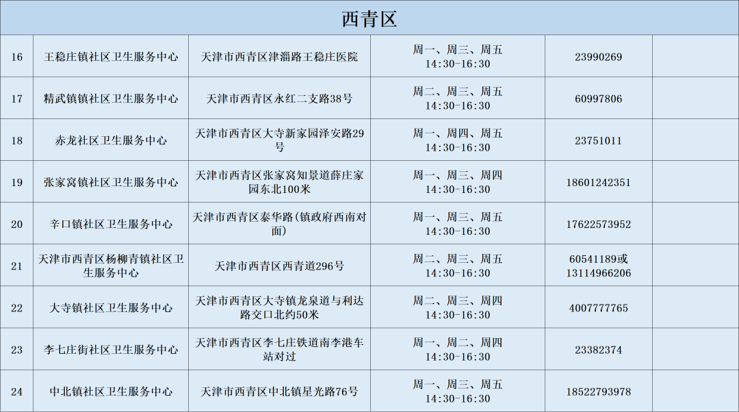 供水服务24小时电话96655（供水服务24小时电话96600）-第64张图片-华展网