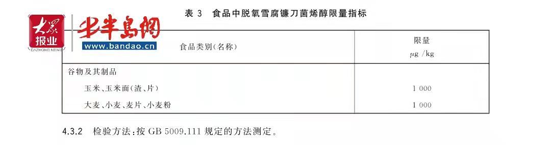 毒素超標！濰坊香野面粉稱前期缺少檢測設備已下架不合格產品