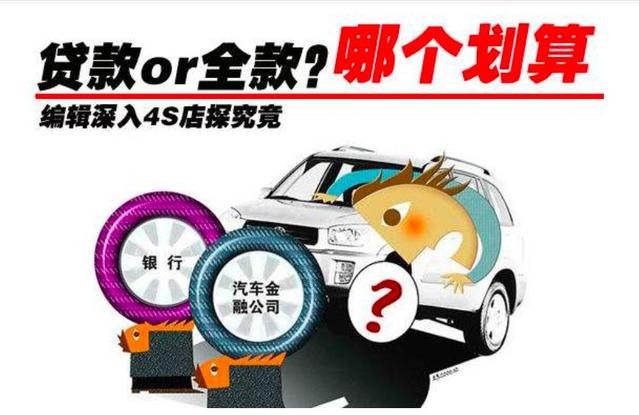 交通银行贷款买车,交通银行贷款买车利率
