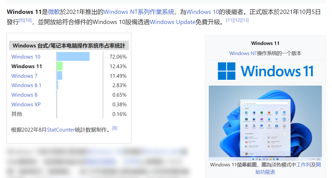 体验完Win 11的首个大更新，我觉得他们欠了设计师工资