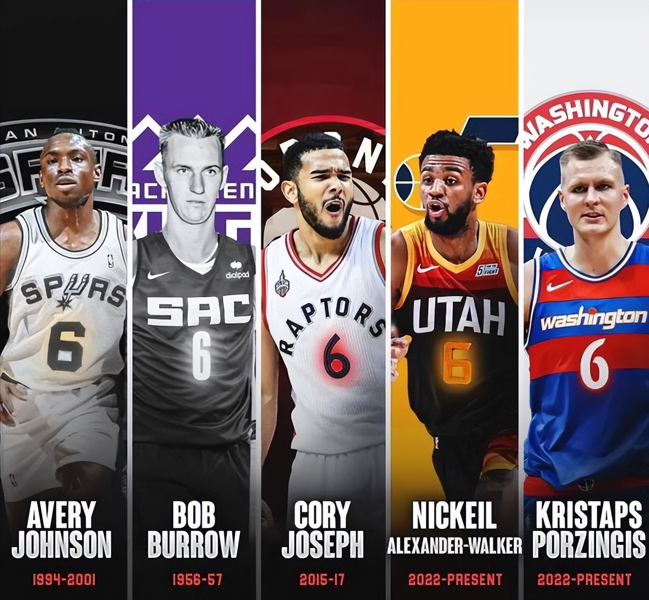 nba有哪些傳奇球星是六號（美媒列出30支球隊最后身穿6號球衣的球員，詹姆斯波神獨占2支球隊）