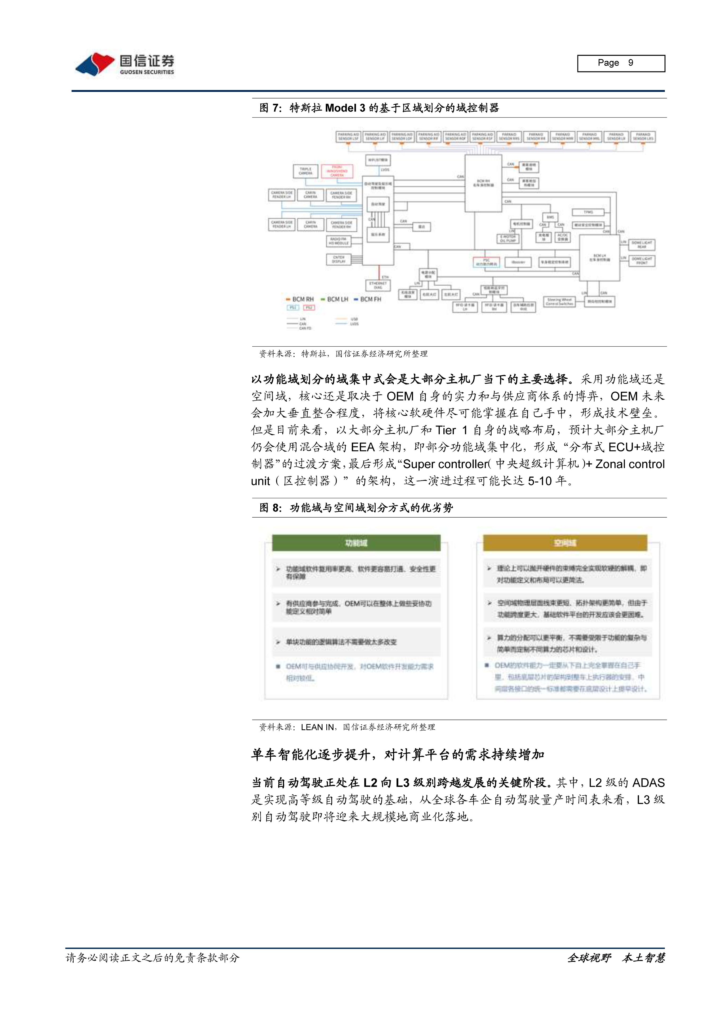 从芯片到软件，车载计算平台产业链全面拆解