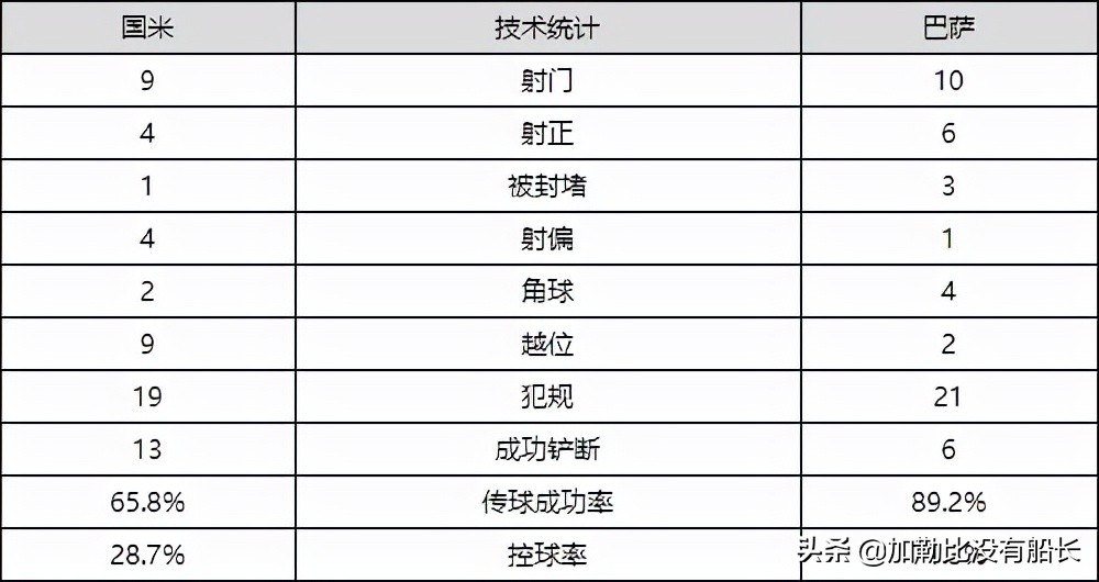 国米为什么能拿欧冠(11年前国米的欧冠问鼎之路，穆里尼奥是如何做到战略战术的双赢？)