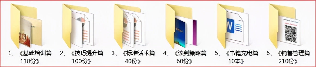 销售培训学校（530套名企内部销售培训手册）