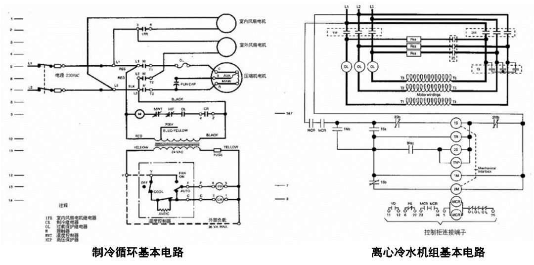 常规离心式冷水机组操作维护手册