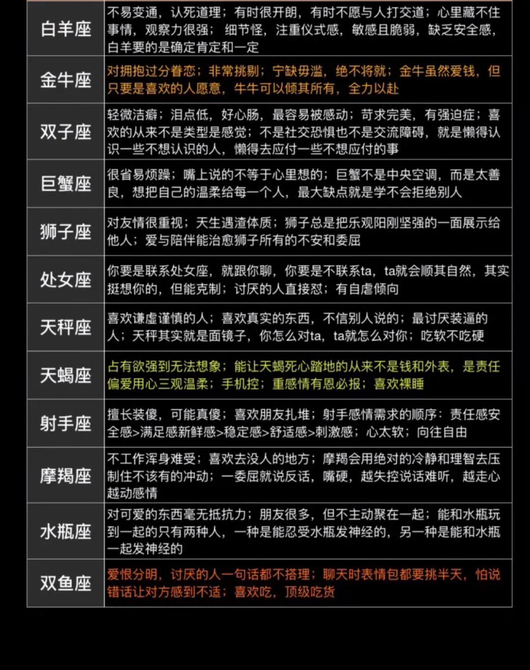 十二星座性格分析 十二星座的性格特点3