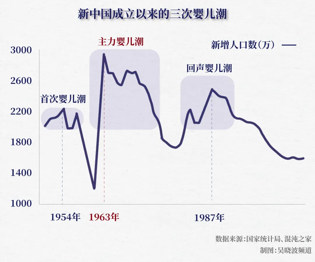 1971年是属啥的（1971年是属啥的属狗）-第6张图片-易算准