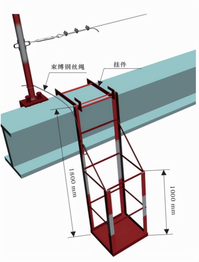 钢结构厂房安全防护施工方案