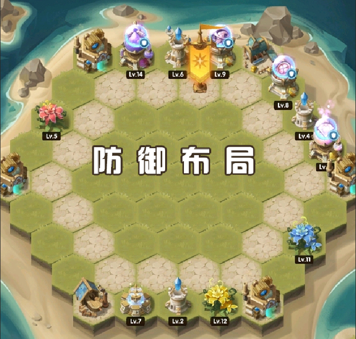 「活动向」“狂澜夺金”大富翁经验分享&布阵参考图