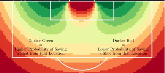 足球守门员如何预判对方射门路线(以库尔图瓦、德赫亚、阿利松为例，详解现代门将1v1单刀的4大策略)